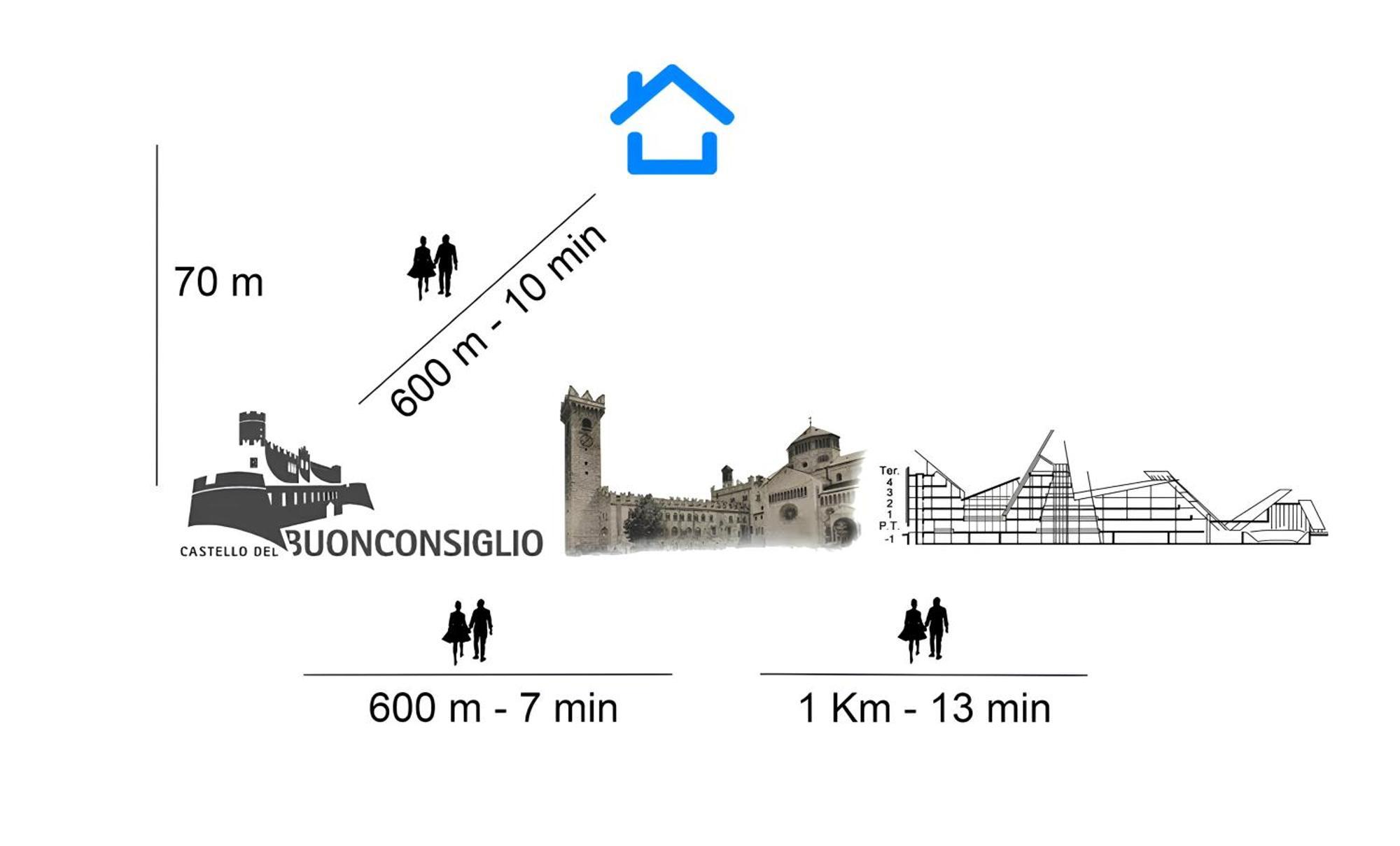 Over The Castle Apartment Trento Exterior foto